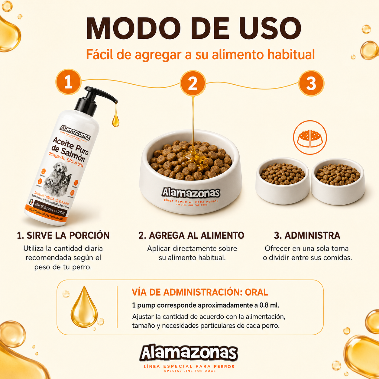Aceite de Salmón para Perros y Gatos Piel y Pelaje con Omega 3 6 y 9 EPA & DHA