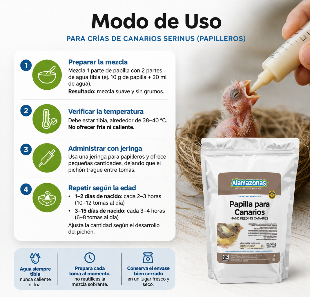 Papilla Para Embuchar Canarios Canaries